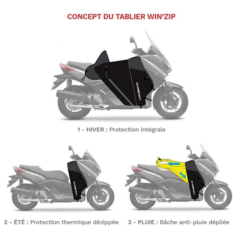 XTB560 : Bagster Winzip leg cover 2021 Honda X-ADV 750