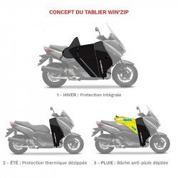 XTB560FRSL : Mantella Bagster Winzip Edizione Limitata Honda X-ADV 750